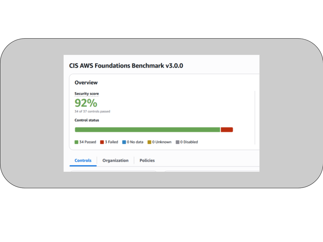 ISO 27001 on AWS: Building Compliance Into the Architecture