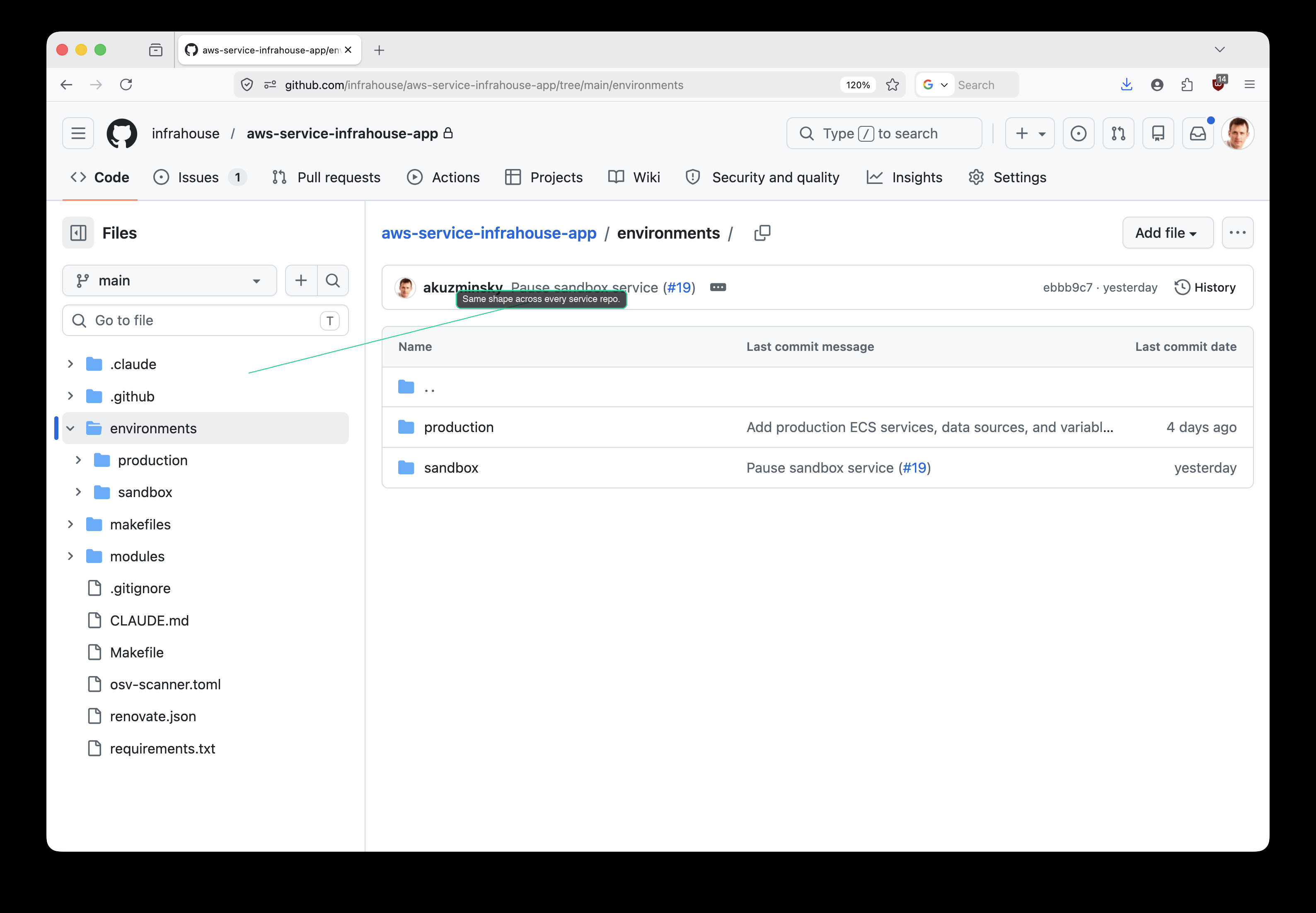 aws-service-infrahouse-app repo shape — environments and modules directories